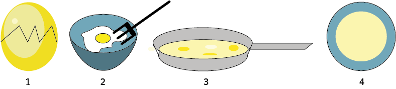 ../../../../../_images/Omelette_1.png